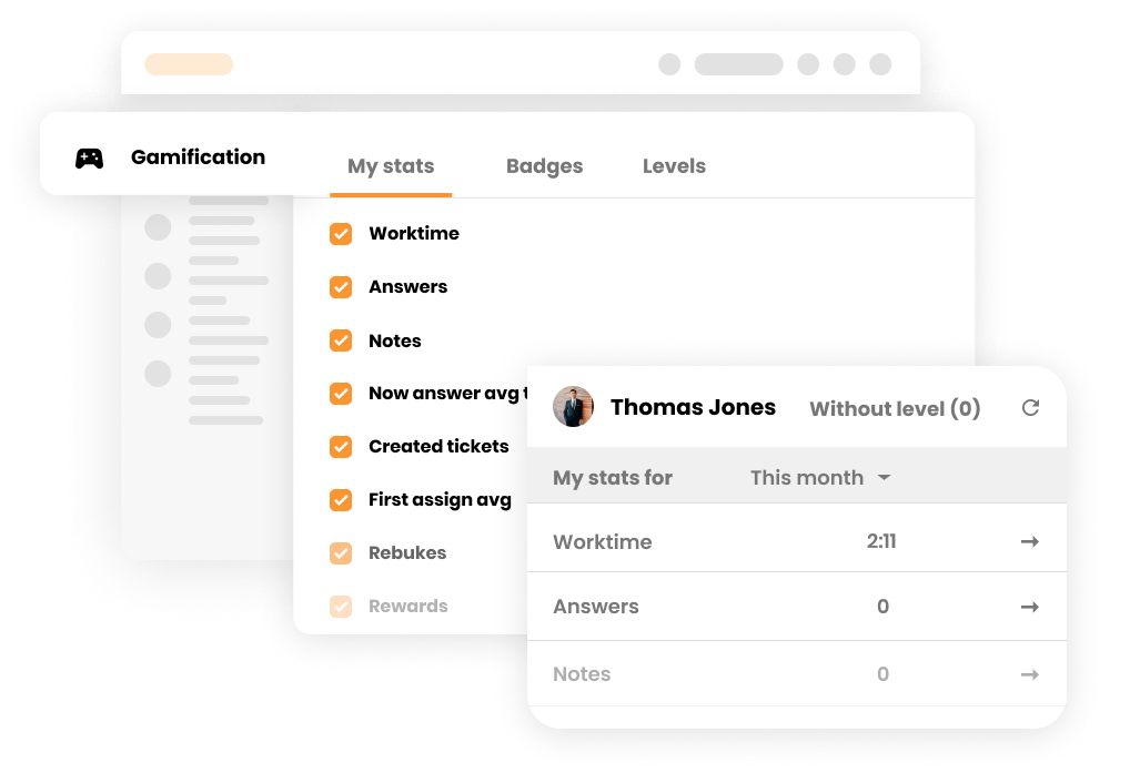 Leaderboard para Tempo de Trabalho mostrando disponibilidade de agentes