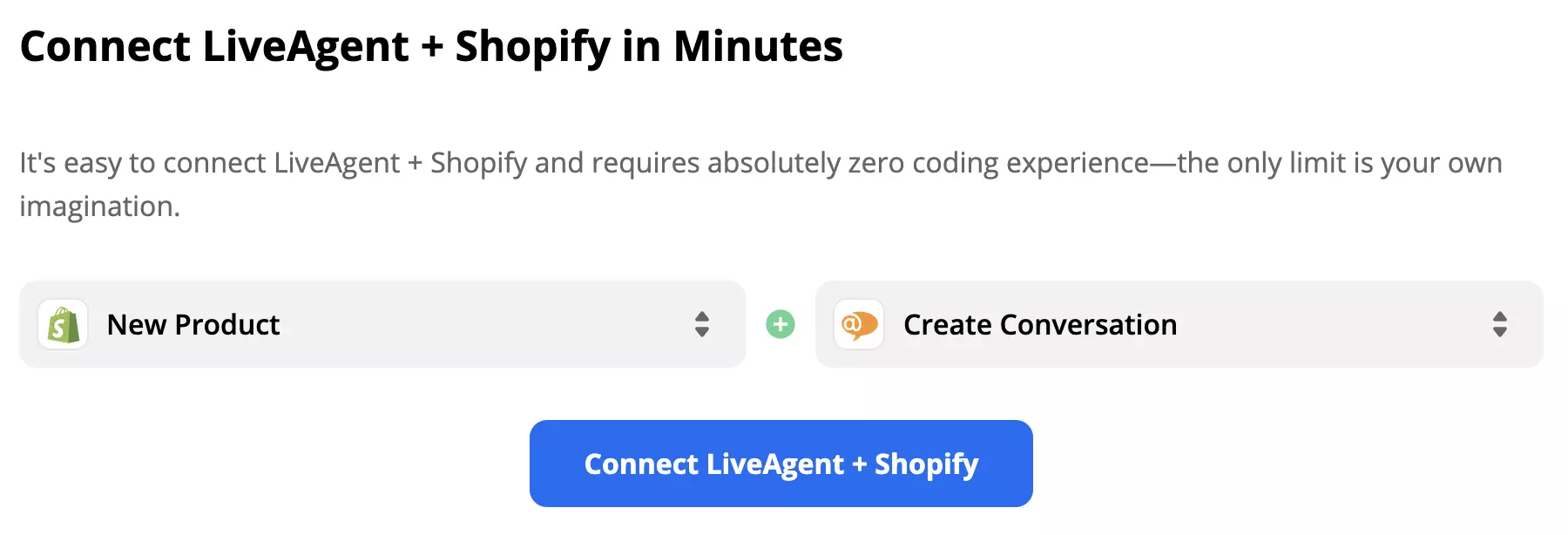Gatilho selecionado Novo Produto e ação Criar conversa
