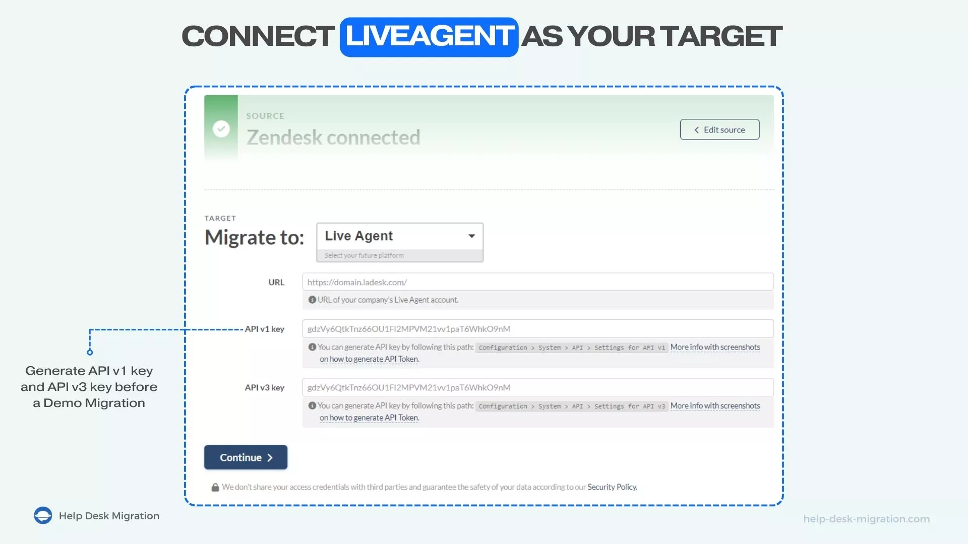 Conecte LiveAgent como seu alvo
