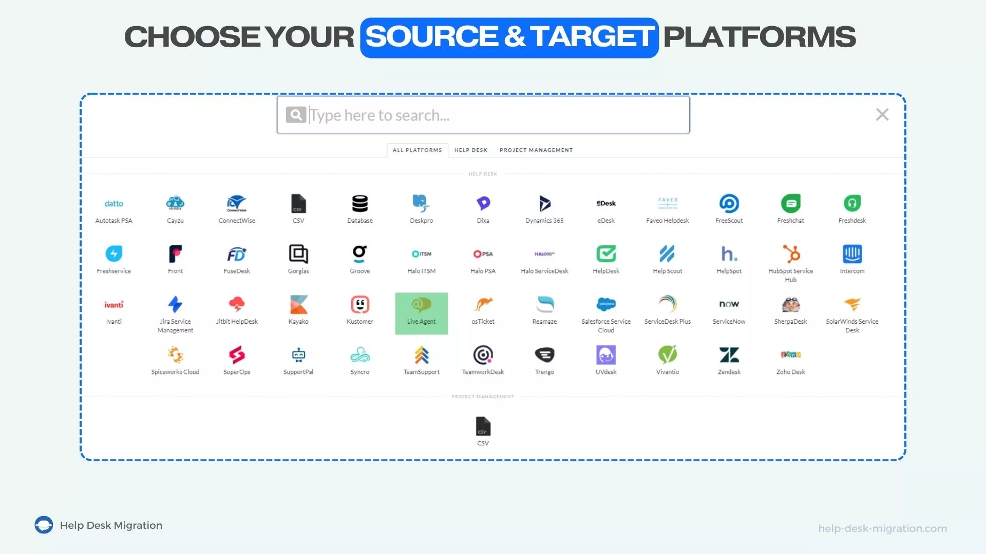 Plataformas suportadas no Help Desk Migration