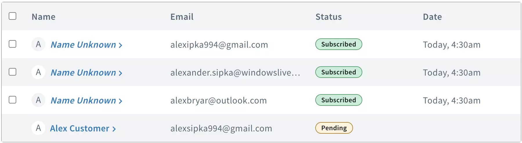 Uma lista de assinantes do AWeber