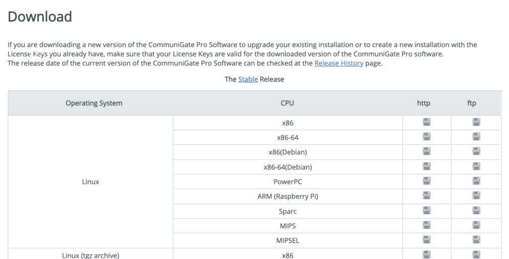 Página de download do Communigate Pro