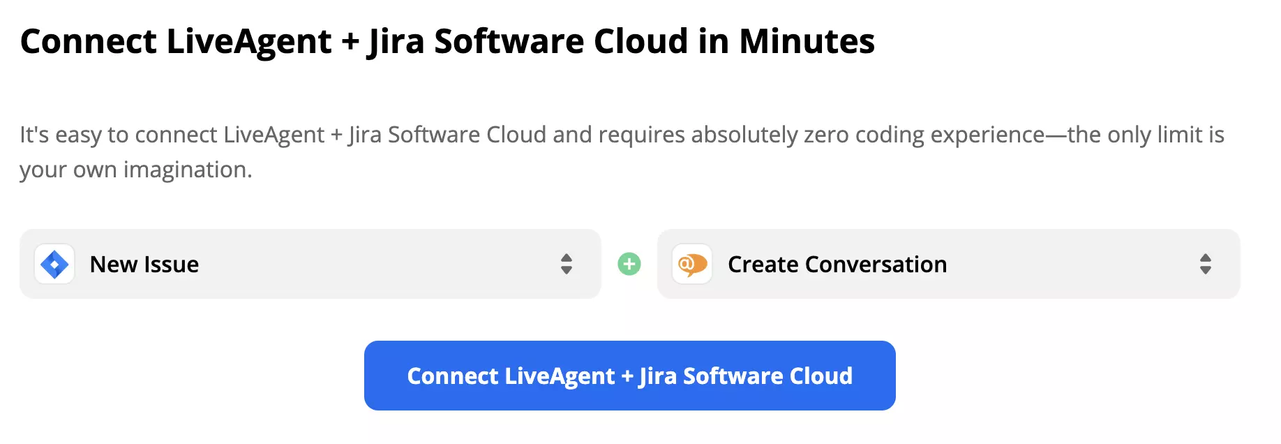 Conectar LiveAgent e Jira no Zapier após escolher um gatilho e ação