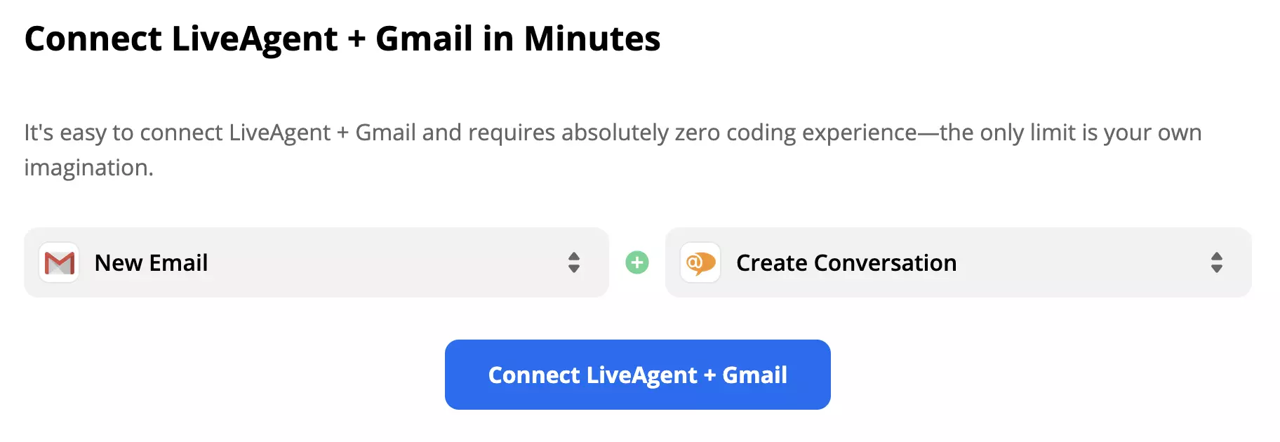 LiveAgent e Gmail com gatilho Novo Email e ação Criar Conversa