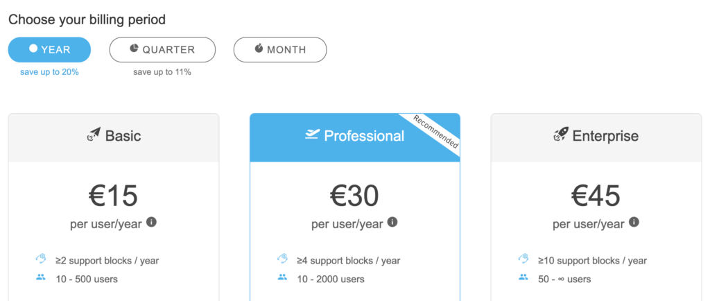 Opções de plano pago do Kopano disponíveis no site