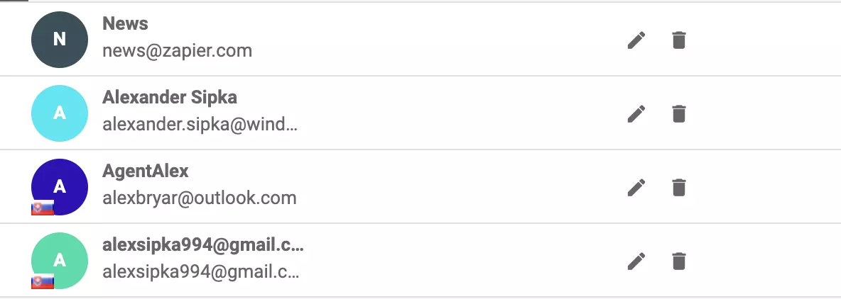 Assinantes do AWeber foram importados para LiveAgent
