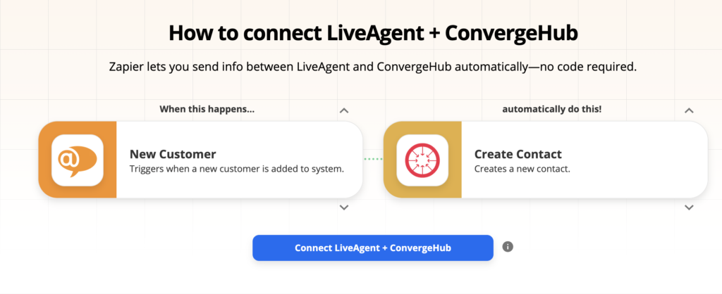 Opções de integração LiveAgent e ConvergeHub no Zapier