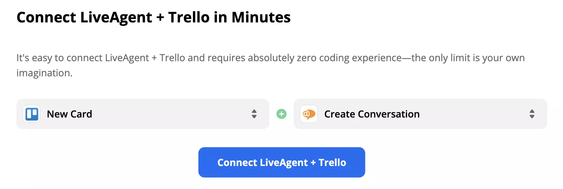 Gatilho do Trello Novo Cartão com ação do LiveAgent Nova Conversa