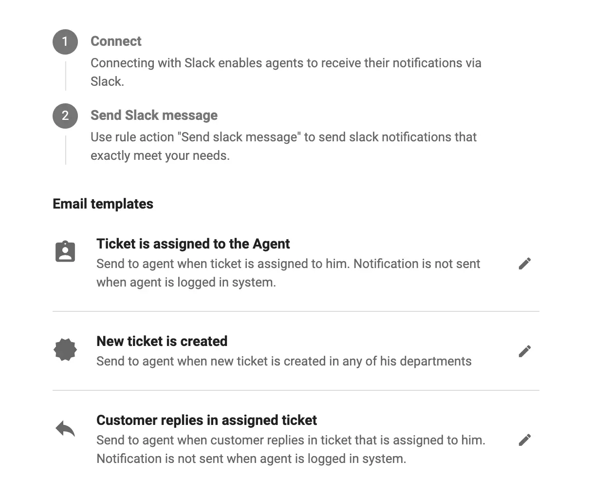 Opções de integração Slack no LiveAgent