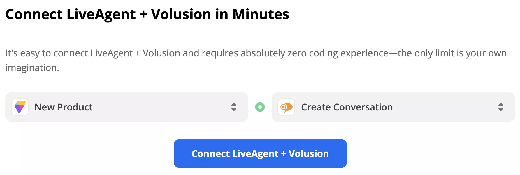Gatilho Novo Produto do Volusion e ação Criar Conversa do LiveAgent selecionados no Zapier