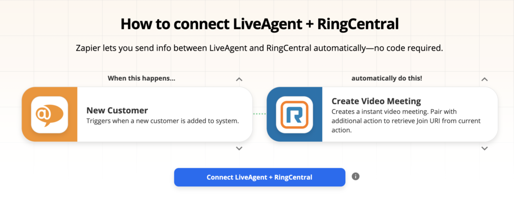 Página de integração Zapier para LiveAgent e RingCentral