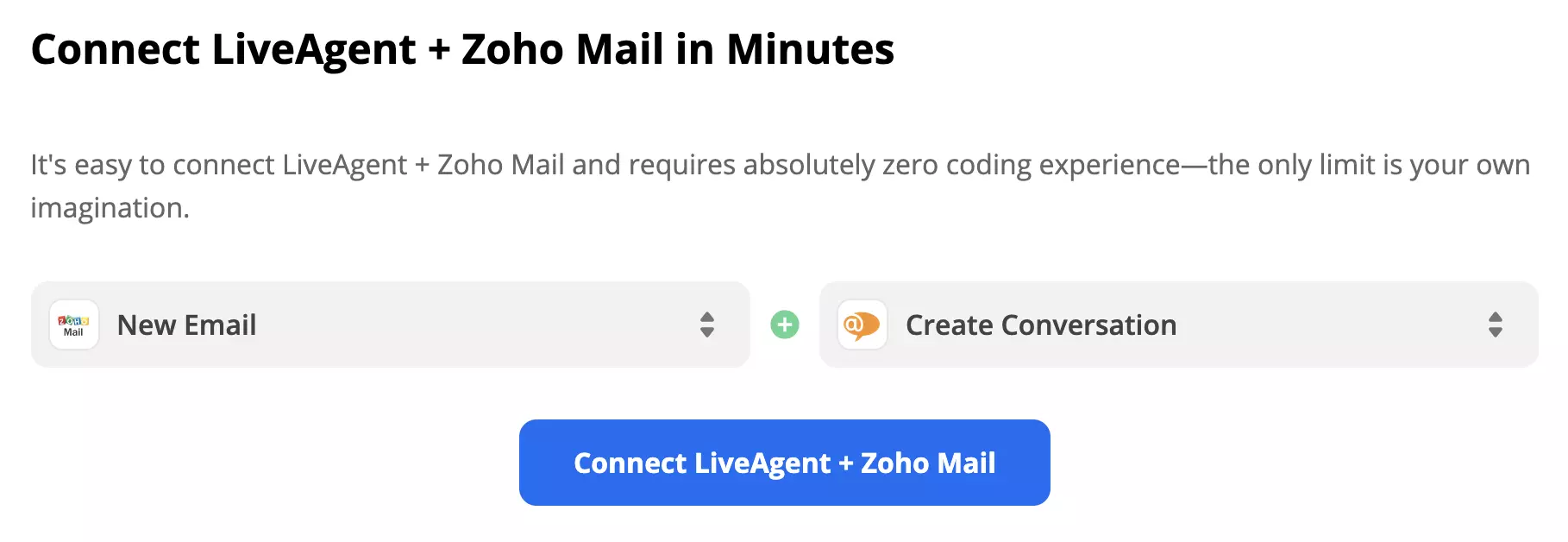 Selecionado gatilho Novo E-mail para Zoho Mail e ação Criar Conversa para o LiveAgent