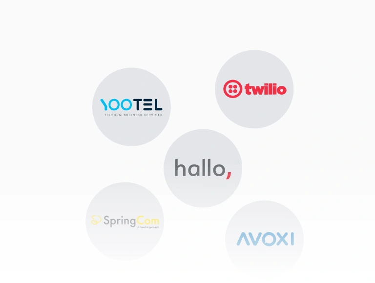 Sistema telefônico VoIP para central de atendimento