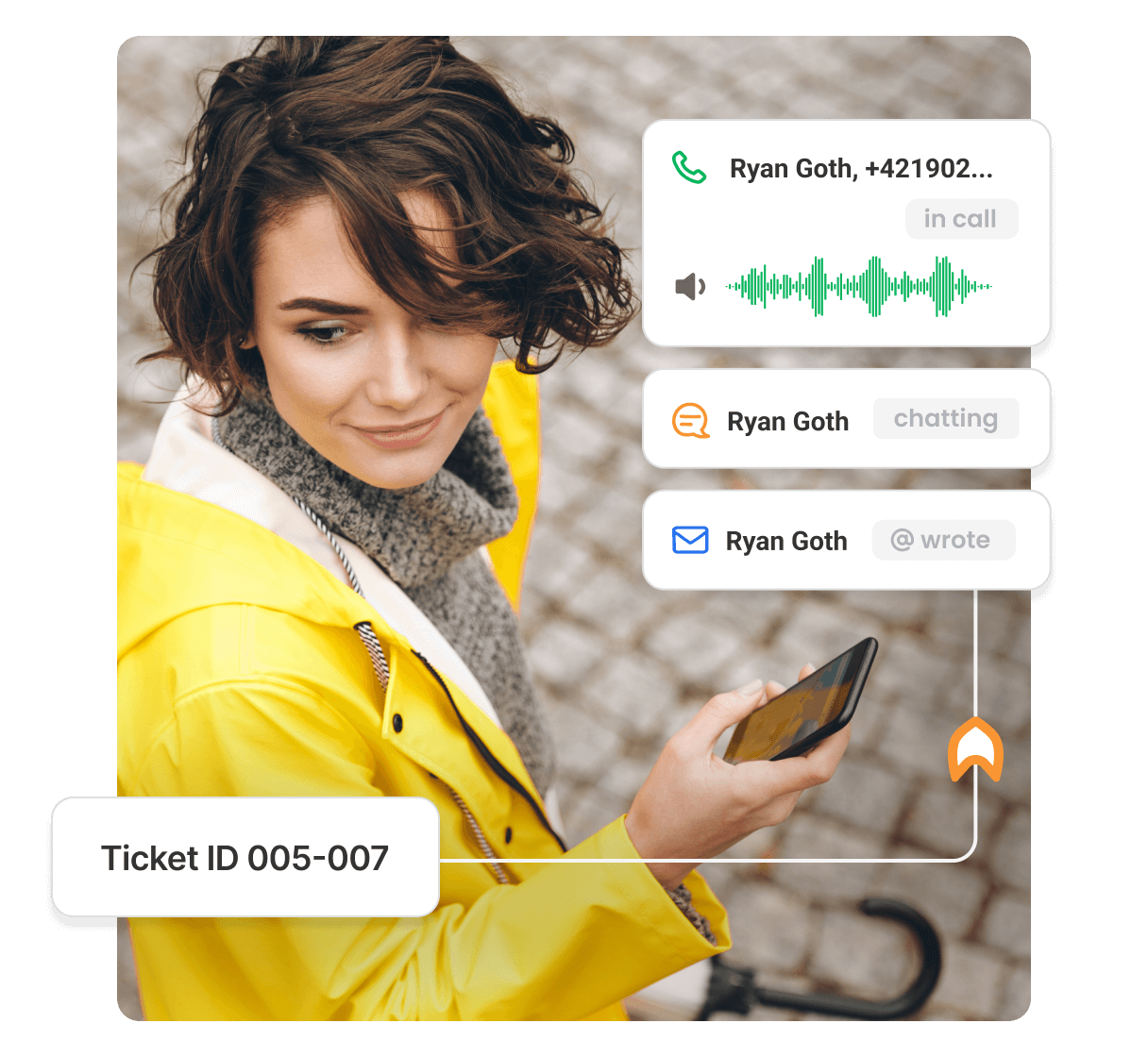Plugin de chat ao vivo perfeito
