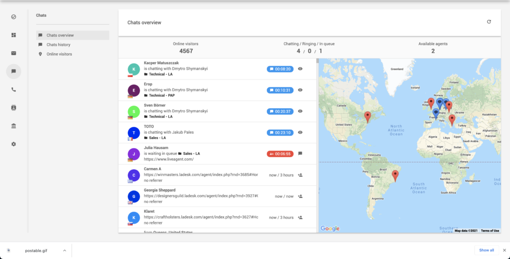 Recurso de monitoramento de visitantes do site LiveAgent