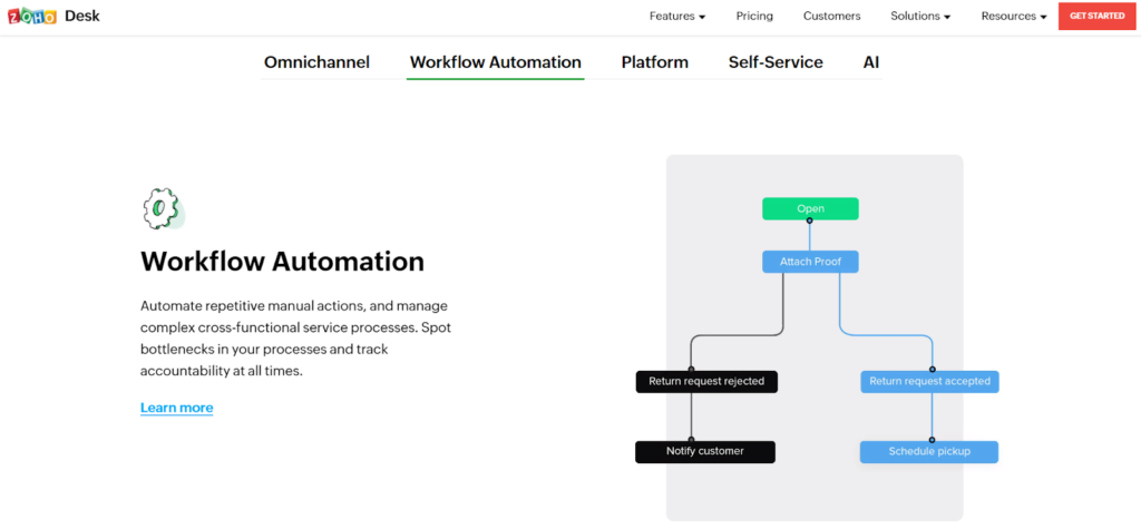 Página inicial do Zoho Desk