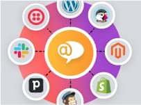 Integrações do LiveAgent